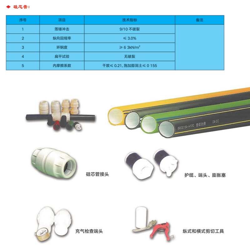 高密度聚乙烯(HDPE )硅芯管制作，系采用特種HDPE原料加硅料共擠復(fù)合而成，具備以下基本特性: 1.管道的強度，包括抗壓，抗張和抗沖擊能力，充分考慮到光(電)纜保護所需的安全系數(shù)，不再需要大管作外層保護。 2、硅管曲率半徑小，為其外徑的十倍。敷管時遇到彎曲處和上下管落差處可隨路而轉(zhuǎn)或隨坡而走，無須作任何特別處理，更不必設(shè)入井過渡。 3、其內(nèi)壁的硅芯層是固體的，永久的潤滑濟。 4、其內(nèi)壁的硅芯層被同步擠壓進壁內(nèi)，均勻地分布于整個內(nèi)壁，硅芯層與高度密聚乙烯具有相同的物理和機械特性:不會剝落，脫離。 5、其內(nèi)壁硅芯層的摩擦特性保持不變，纜線在管道內(nèi)反復(fù)抽取。 6、其內(nèi)璧的硅芯層不與水溶，污物進管后可用水沖洗管道，可免遭嚙齒動物破壞。7、抗老化，使用壽命長，埋入地下可達50年以上。 8、耐候性能好。 9、施工快捷，可大降低工程造價。